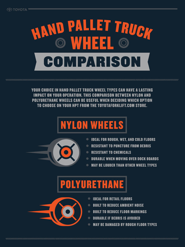 pallet truck wheel type comparison